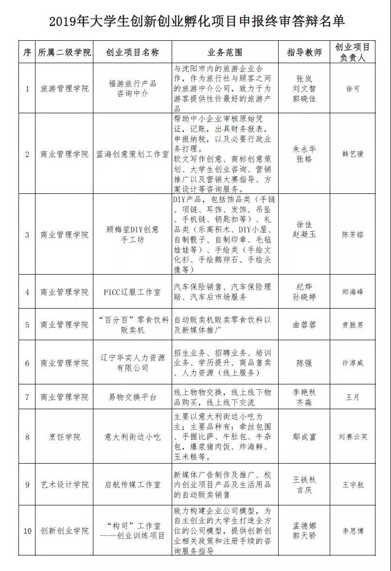 说明: 微信图片_20211127222754